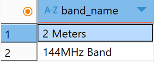 An image showing what's returned from the query.
