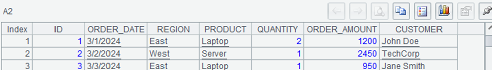 An image showing the output of A2.