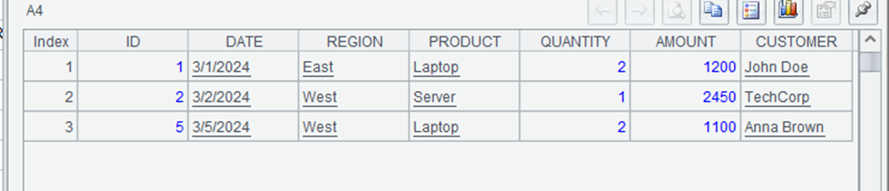 An image showing what the output of A4 may look like.