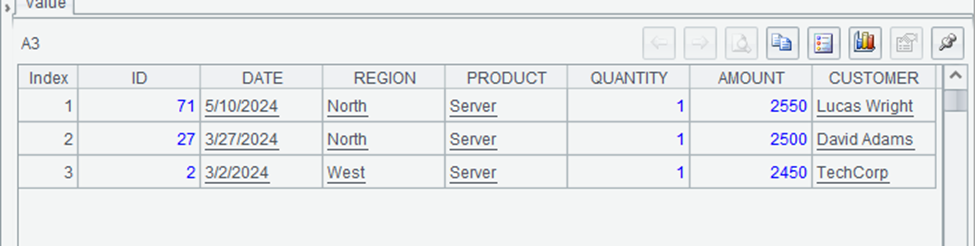 Image showing what the output of A3 might look like.