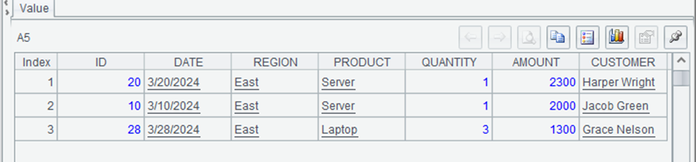 Image showing what the output of A5 might look like.