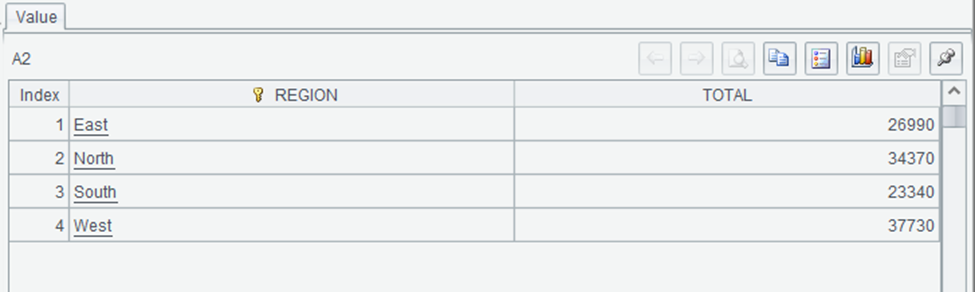 Image showing what the output of A2 might look like.
