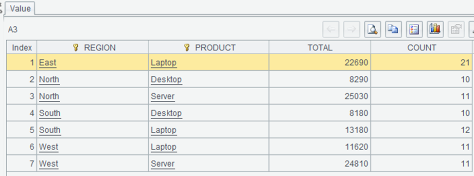 Image showing what the output of A3 might look like.