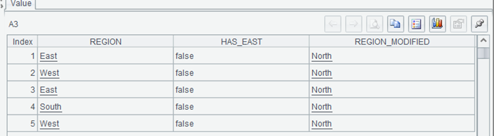 What the output of A3 might look like.