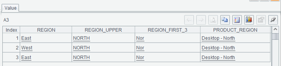 What the output of A3 could look like.