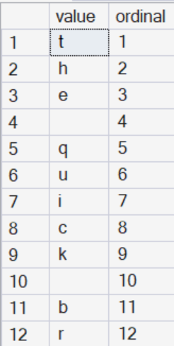 An image showing what the function returns.