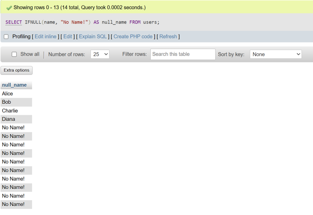 an image showing the IFNULL function in MySQL