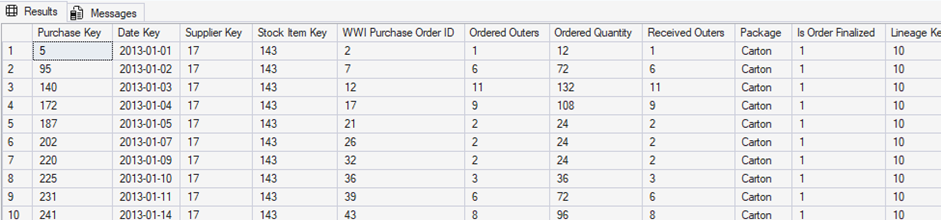 An image showing the Fact.Purchase table