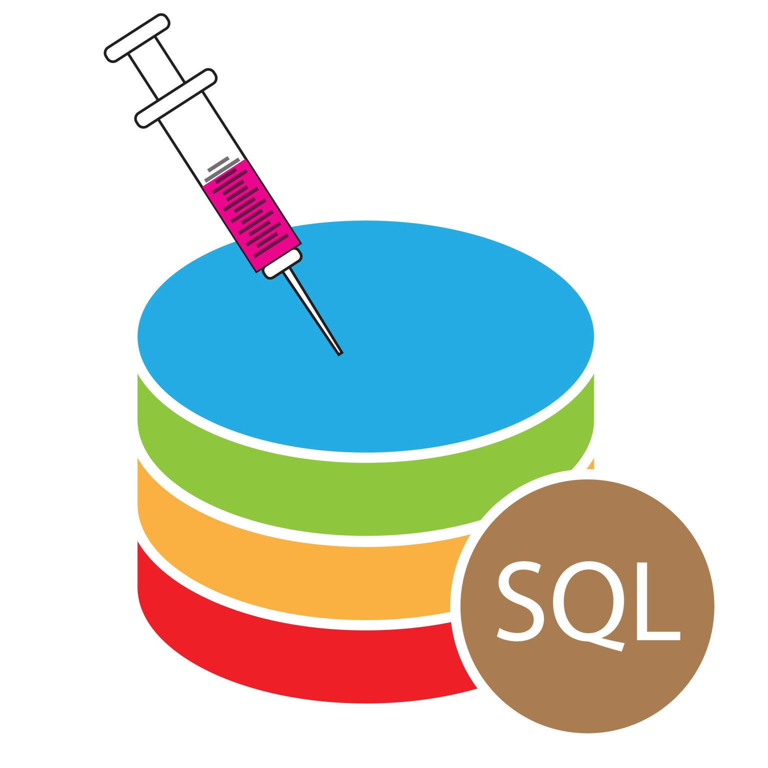 Exposing a SQL injection vulnerability you've never heard of