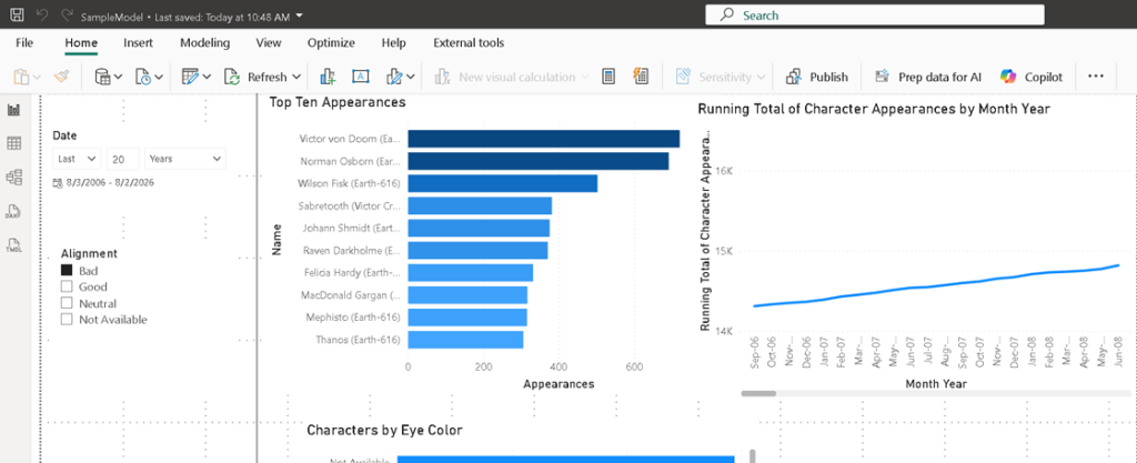An image showing the sample report opened in Power BI Desktop.