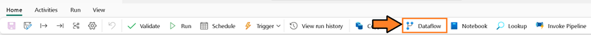 Web activity connected to the Set Variable activity