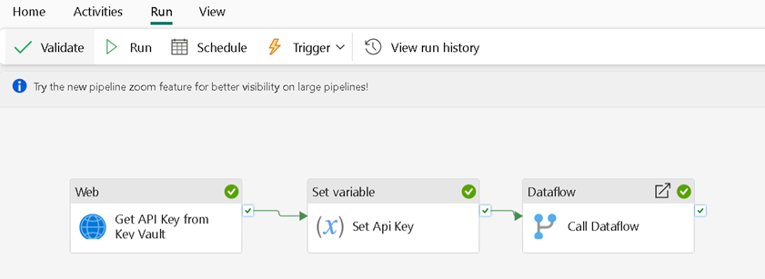 The pipeline run history, showing a successful execution