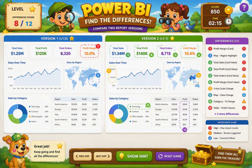 A mock Power BI version of spot-the-difference!