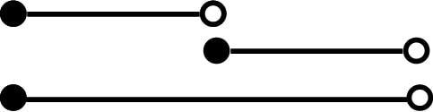 Contiguous Time Periods - Simple Talk