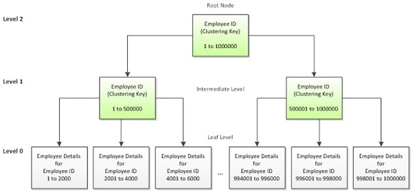 1213-Clustered2.jpg