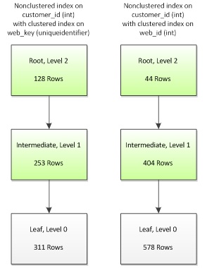 1213-Clustered5.jpg