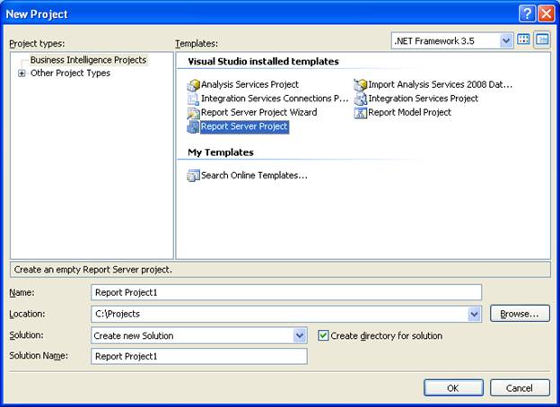 Chart Reports In Ssrs 2008 Examples