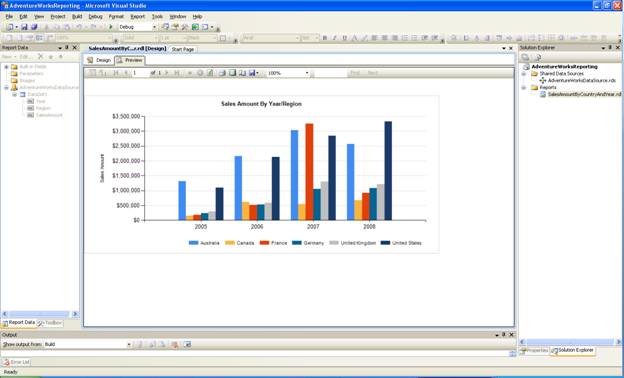 Get Started with Chart Development in Reporting Services 2008 - Simple Talk