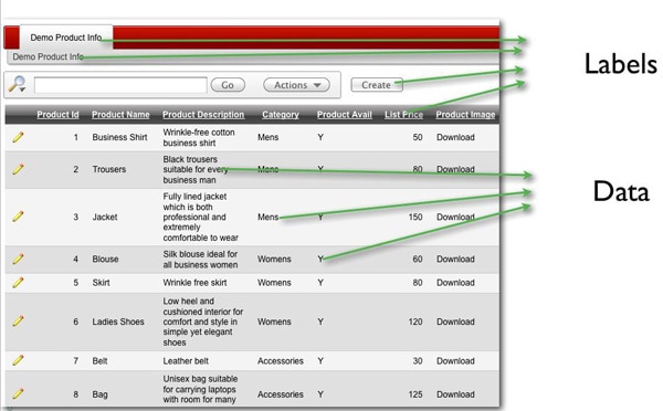 apex sql data dictionary