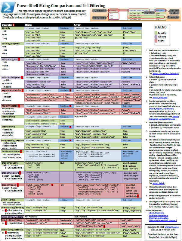 1304-Wallchart.PNG