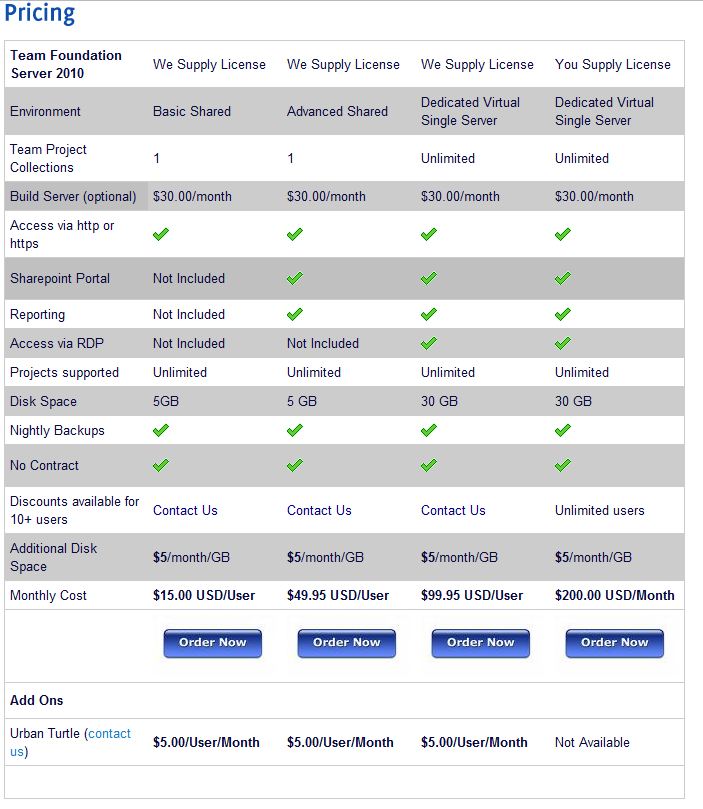 1315-prices_sme.JPG