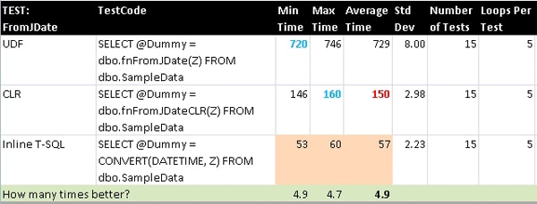 1329-Results-SB-FromJDate3.jpg