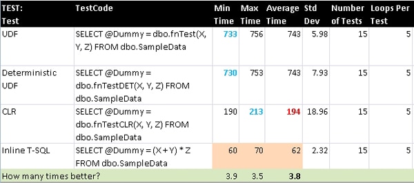 1329-Results-SB-Test3.jpg