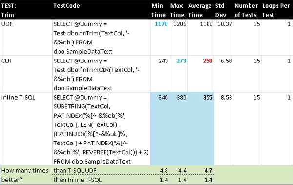 1329-Results-SB-Trim3.jpg