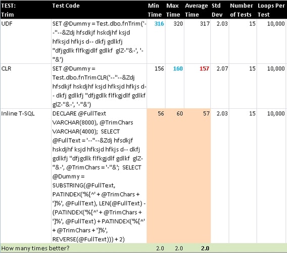 1329-Results-SE-Trim3.jpg