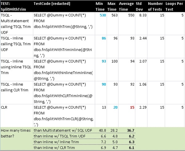 1329-Results-TVF-SplitWithTrim3.jpg