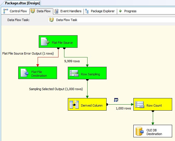 1355-ST_DebugDataFlow_Fig09.jpg