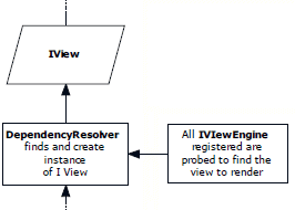 1358-MVC9.png