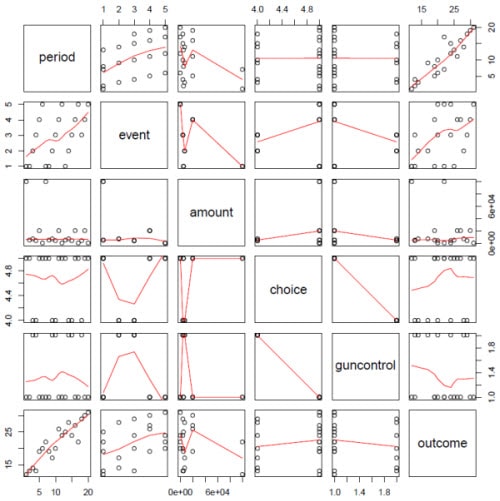 1359-graphs.jpg