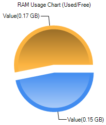 1459-piechart.PNG