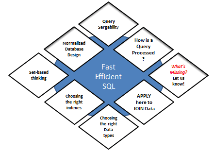 1501-1501-RoadMap.png