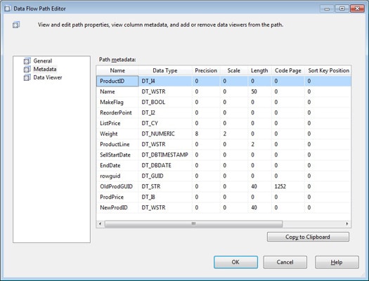 Ssis Data Type Conversion Chart