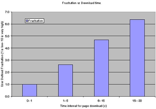 164-usability4.gif