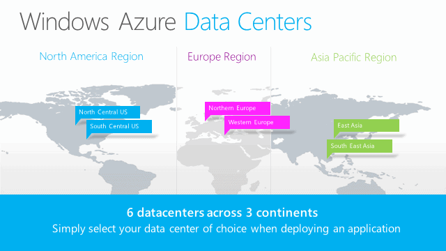 azure data centers location