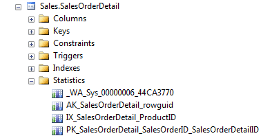 1777-SaesOrderDetails_Stats-dad3f1e3-ba2