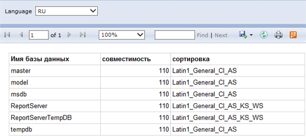 1789-ListOfDatabases-RU-3e2820e5-a176-4e