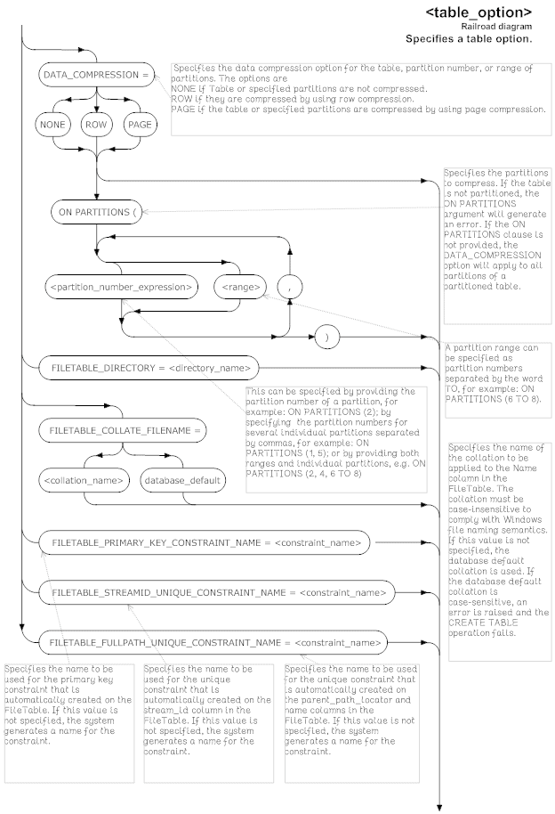 1815-TableOptions.png