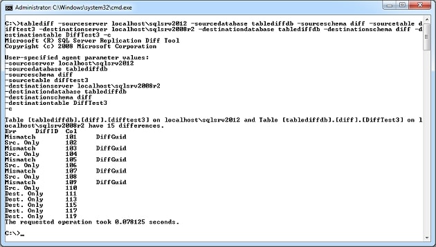 tablediff gui tablediff gui