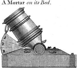 1908-MortarOnItsBedSmall.jpg