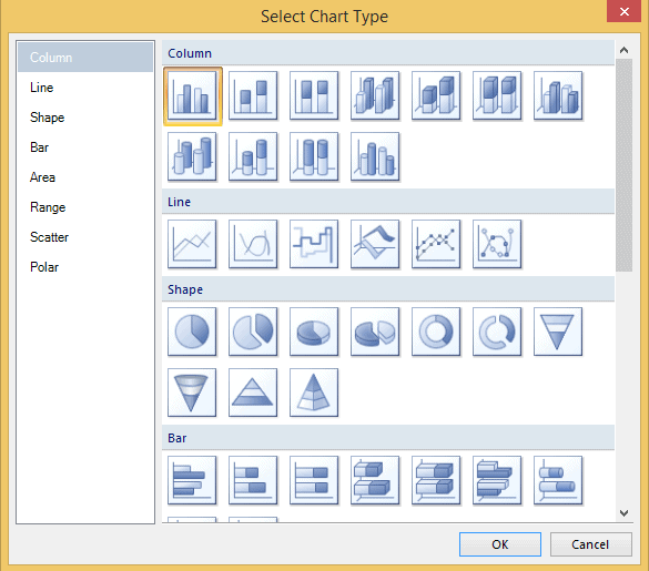 Ssrs Chart Types