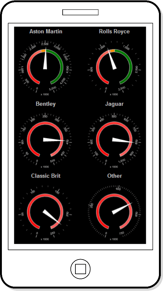 2175-CH10_06_SmartPhoneGAugeBlack-141ebf