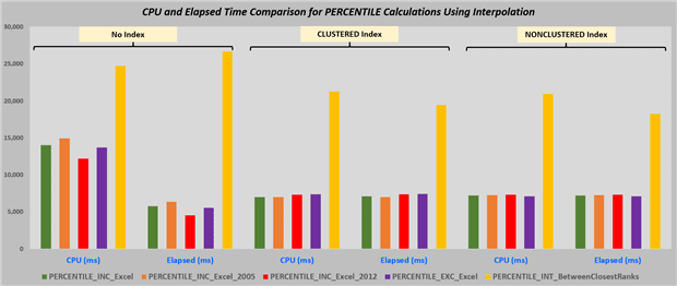 2189-Graphic%20Timing%20Results%202-027d