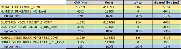 2189-Tabular%20Timing%20Results%203-d35f