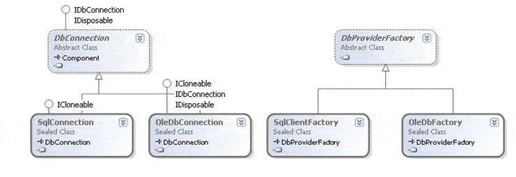 225-inheritance_hierarchy.gif