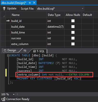 Sql compare null