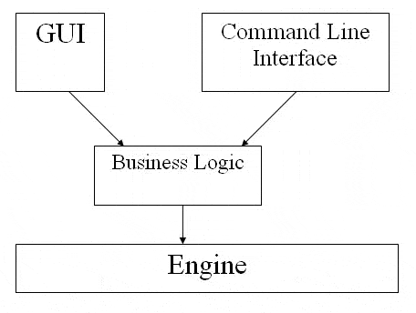 242-SQLBundle001.gif